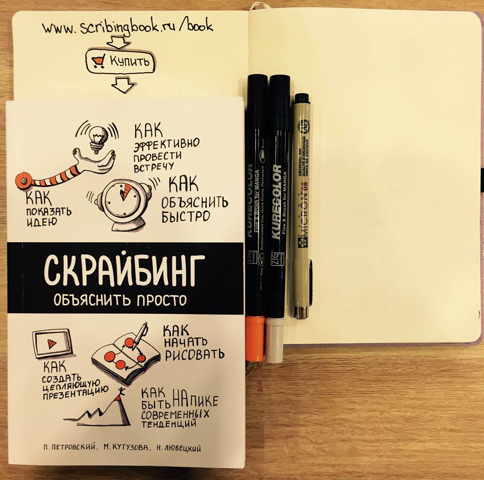 Книга скрайбинг